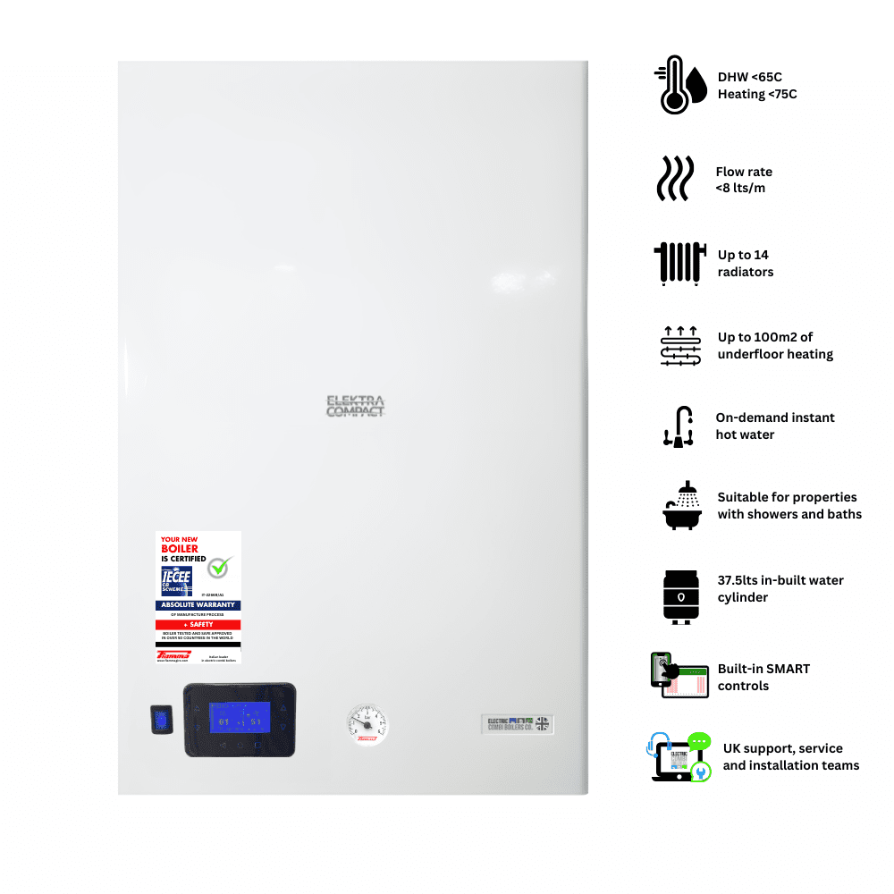 SMART.BPC 8kW Electric Combi Boiler for central heating & bath/shower - Image 3