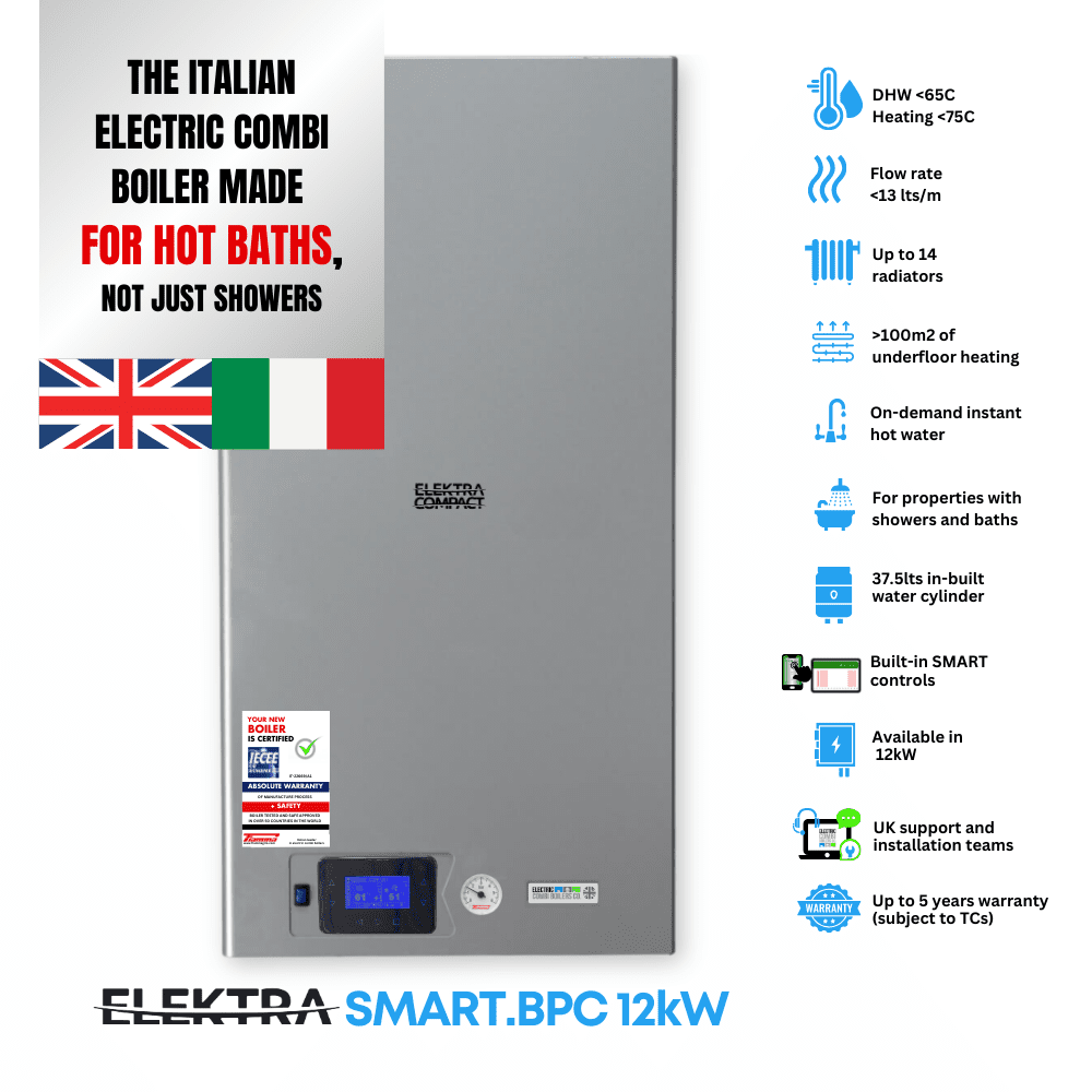 SMART.BPC 12kW Electric Combi Boiler for central heating & bath / shower - Image 3
